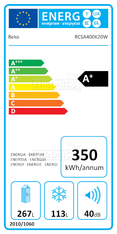 energy-label