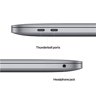 Apple MacBook Pro 13'' (2022), M2 8C/10C, 16 ГБ, 512 ГБ, SWE, серый космос - Ноутбук