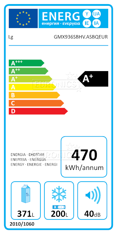 energy-label