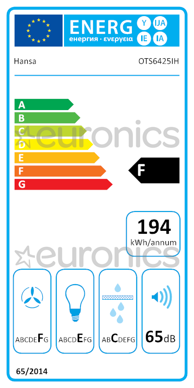 energy-label