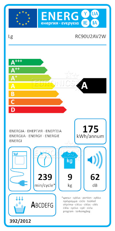 energy-label