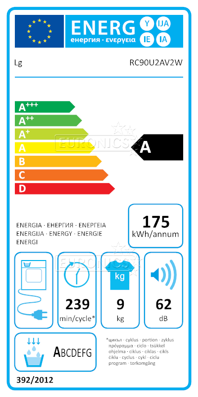 energy-label