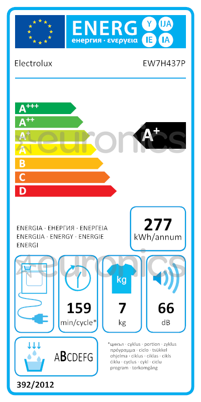 energy-label