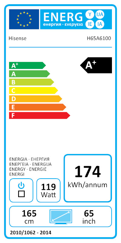 energy-label