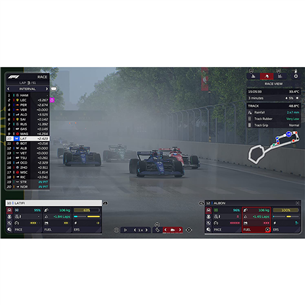 F1 Manager 2022, Xbox One / Series X - Mäng