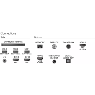 Philips OLED937, 65'', 4K UHD, OLED, central stand, gray - TV