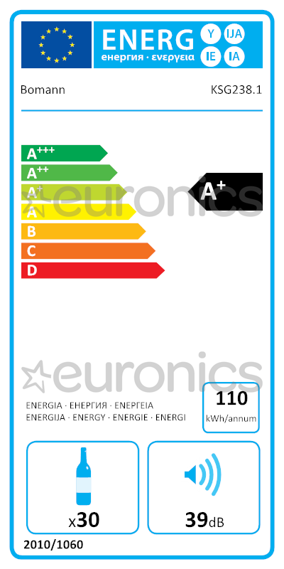 energy-label