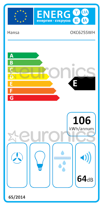 energy-label