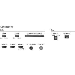 Philips PUS7657, 50'', Ultra HD, LED LCD, jalad äärtes, hall - Teler