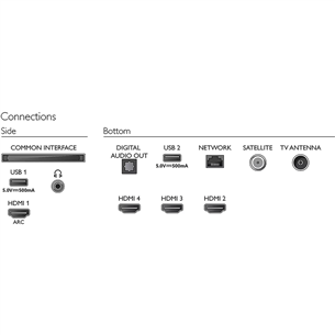 Philips PUS8057, 65'', 4K UHD, LED LCD, jalad äärtes, hall - Teler