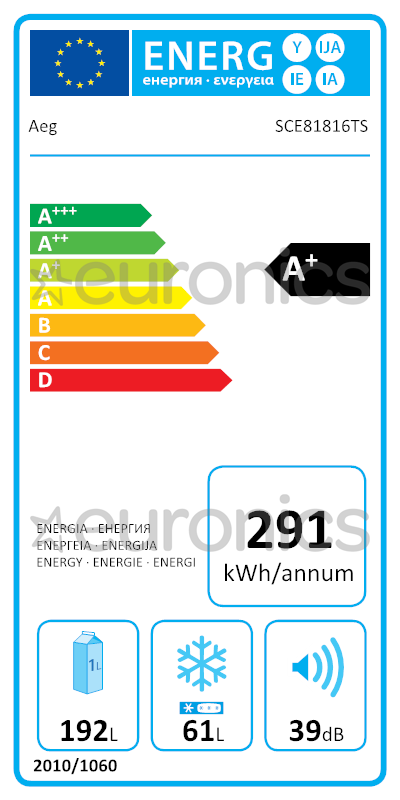 energy-label