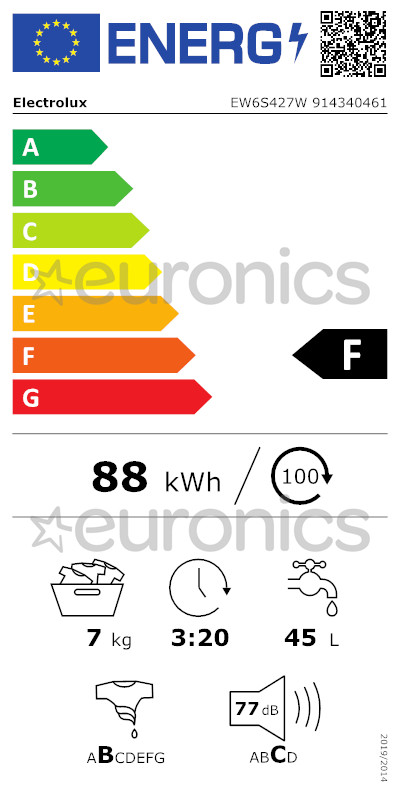energy-label