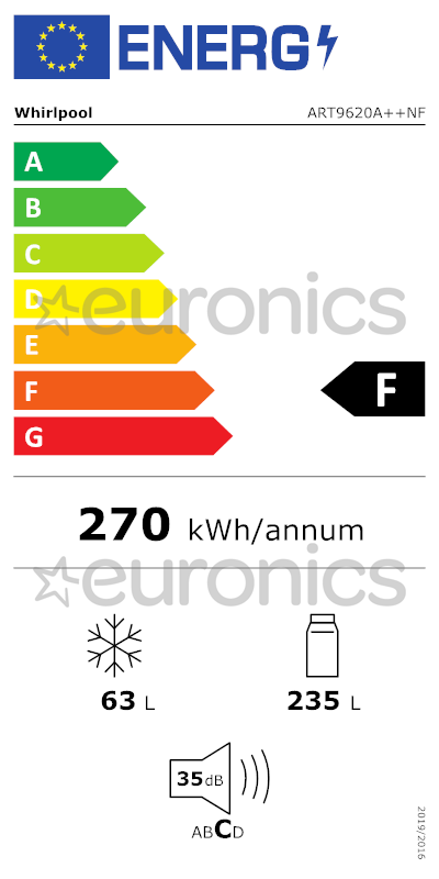 energy-label