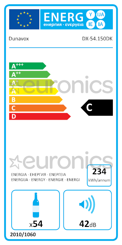 energy-label