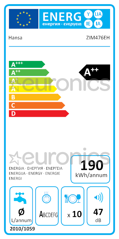 energy-label