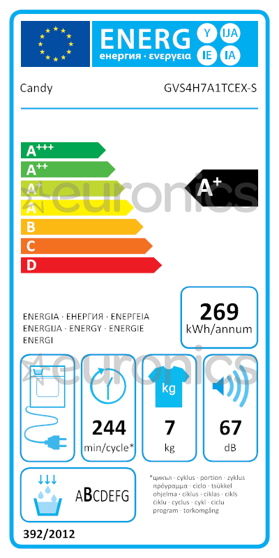 energy-label