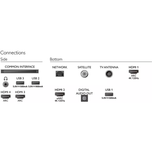 Philips OLED857, 55", 4K UHD, OLED, central stand, gray - TV