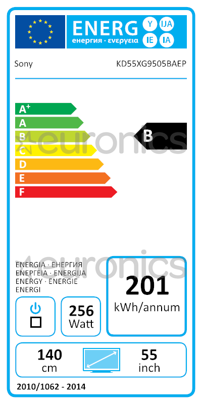 energy-label