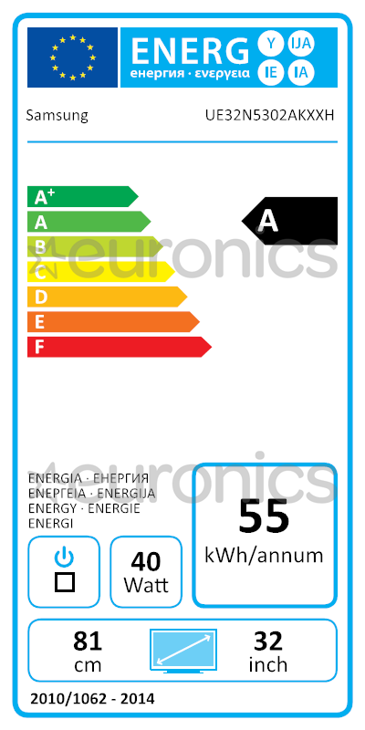 energy-label