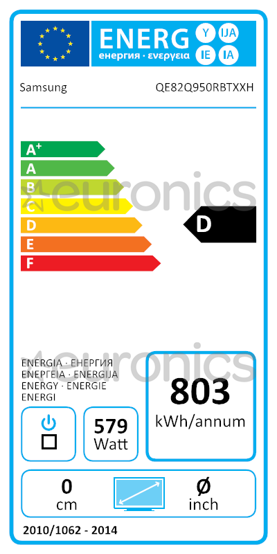 energy-label