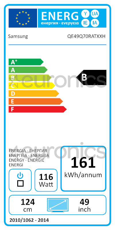 energy-label