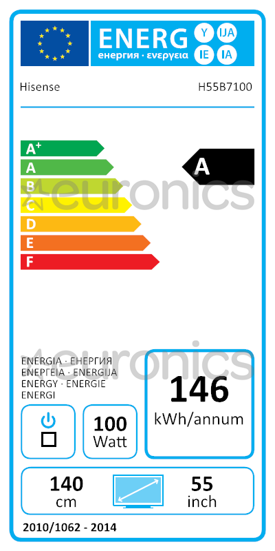 energy-label