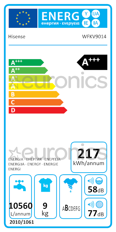 energy-label