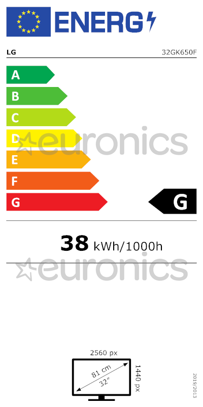 energy-label