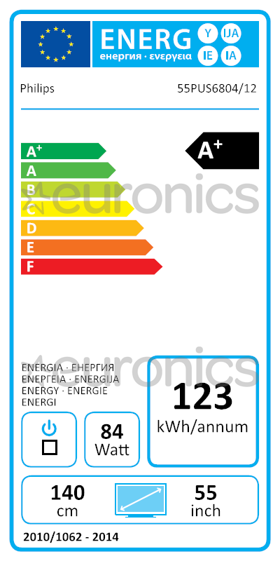 energy-label