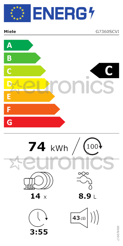 energy-label