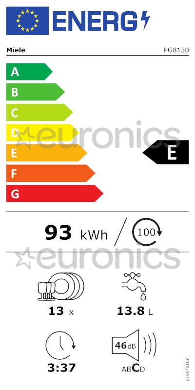 energy-label