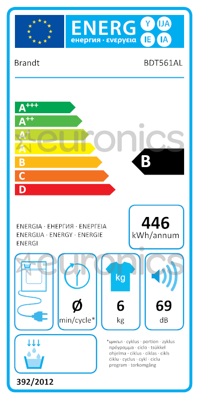 energy-label