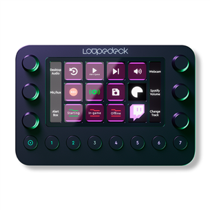 Loupedeck Live, черный - Контроллер для стриминга 6430070530062