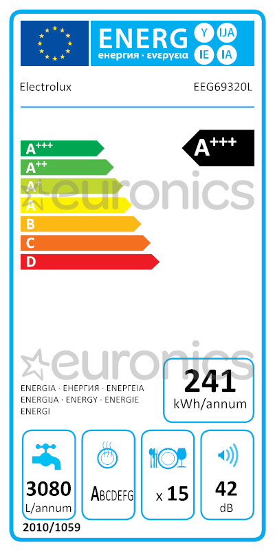 energy-label