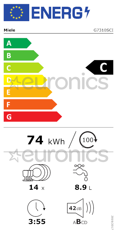 energy-label