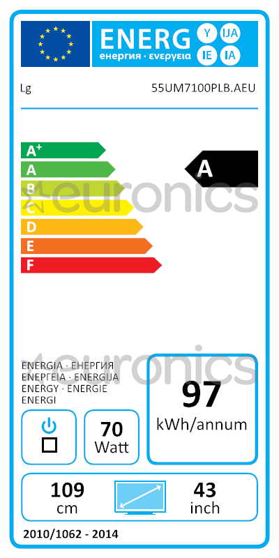 energy-label