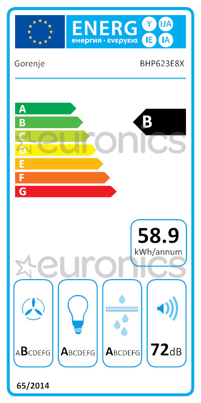 energy-label