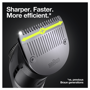Braun, must - Habemetrimmer