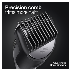 Braun, must - Habemetrimmer
