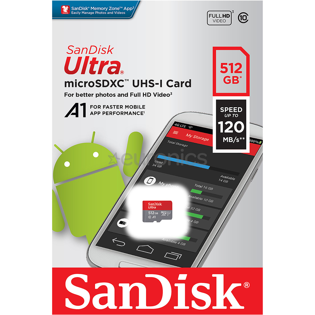 Карта памяти MicroSDXC SanDisk Ultra + адаптер (512 ГБ)