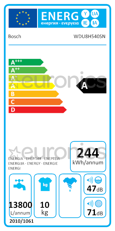 energy-label