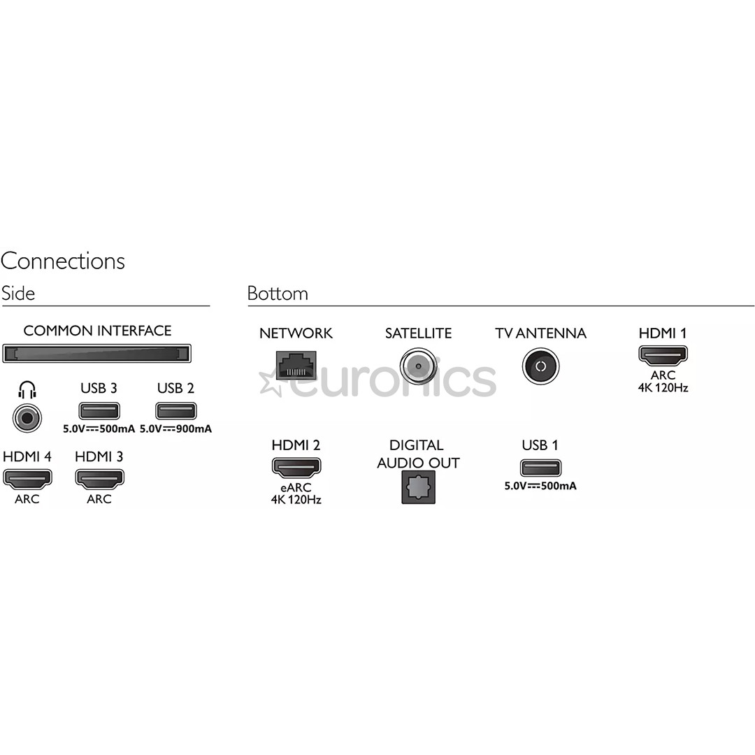 Philips OLED857, 48", 4K UHD, OLED, central stand, gray - TV