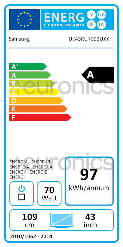 energy-label