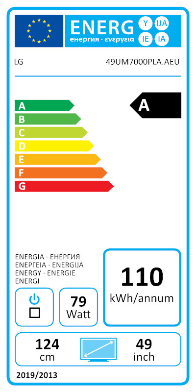 energy-label