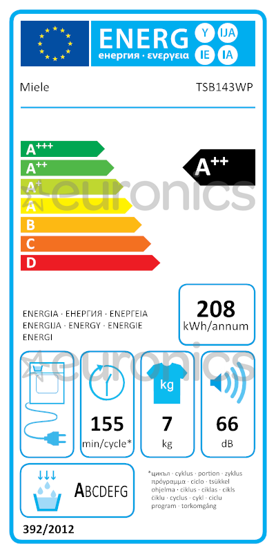 energy-label