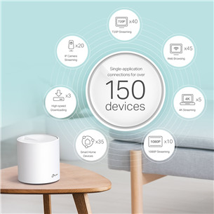 TP-Link Deco X60, WiFi 6, mesh, 2 tükki, valge - WiFi ruuter