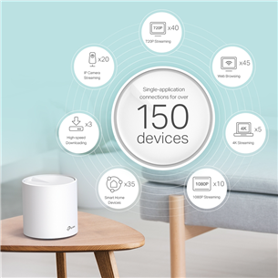 TP-Link Deco X60, WiFi 6, mesh, 2 шт., белый - WiFi-роутер