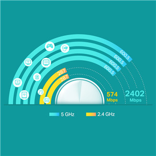TP-Link Deco X60, WiFi 6, mesh, 2 tükki, valge - WiFi ruuter