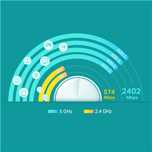 TP-Link Deco X60, WiFi 6, mesh, 2 шт., белый - WiFi-роутер