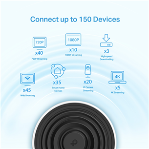 TP-Link Deco X68, WiFi 6, mesh, 2 tükki, valge - WiFi ruuter